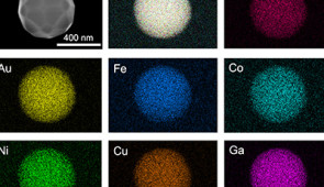 high-index-facet high-entropy alloys