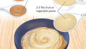 Handout used in the study with instructions for parents on how to add peanut protein to their baby's diet