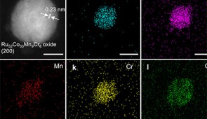 Microscopy image of the new material (upper left corner) and corresponding elemental mapping. Credit: Mirkin Research Group/Northwestern University