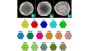 Top row: Three representative scanning electron microscopy images of tetrahexahedra platinumparticles recorded along the [100], [110] and [111] crystal directions.Bottom: Alibrary of monometallic and bimetallic alloy tetrahexahedralnanoparticles.