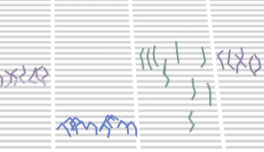 MaxDiff RL policies map agent dynamics onto task-aware diffusion processes. In doing so, they minimize the influence of the agent dynamics on their state trajectory statistics, suggesting that MaxDiff RL agents may exhibit favorable generalization properties. This video illustrates the zero-shot generalization properties of MaxDiff RL agents across different embodiments.