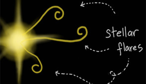 Artistic rendering of stellar flares. Credit: Irene Andres Crisologo/Northwestern University