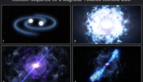 Collision sequence for a magnetar-powered kilonova blast