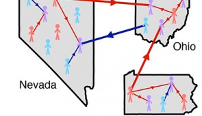 Model shows how voters can influence undecided voters in other states.