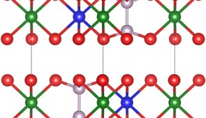 Crystal structure of the new material. Blue is lithium; green is indium; purple is phosphorous; and red is selenium.