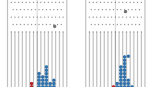 Gif of the chips falling