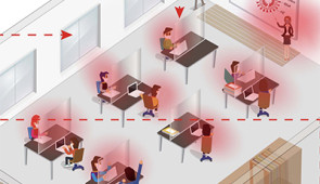 An illustration of a common scenario of respiratory aerosols generated in a workspace as well as environmental surfaces that could be suitable to transform into functional, droplet-capturing surfaces.