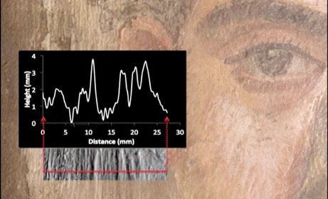 A closeup of the mummy portrait with a graph on top