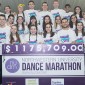 Northwestern University Dance Marathon 2018 reveals total dollars raised