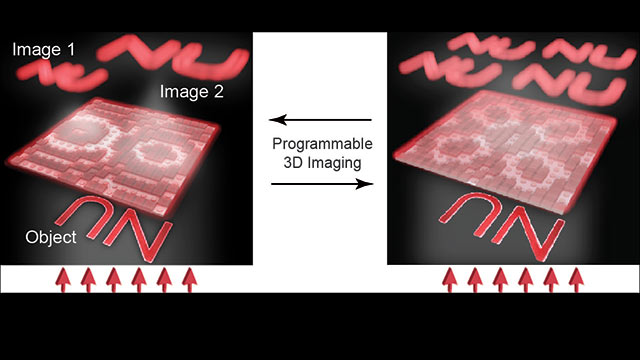 During a single imaging session, new device can evolve from a single-focus lens to a multi-focal lens that can produce more than one image at any programmable 3D position. metalens-web