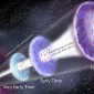 gamma-ray burst