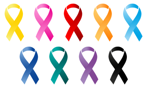 cancer-research-funding-ribbons__ScaleWi