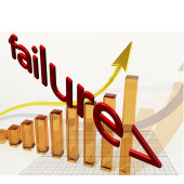 Failure graph