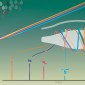 individual ion mass spectrometry