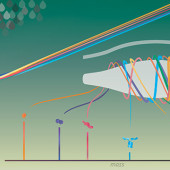individual ion mass spectrometry