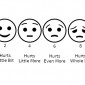 pain scale