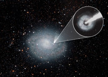 gamma-ray burst catalog