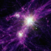 bursty star formation