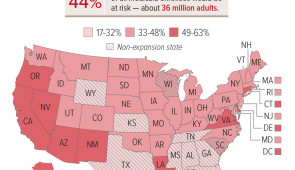 Credit: Center on Budget and Policy Priorities