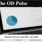 The OD Pulse dashboard