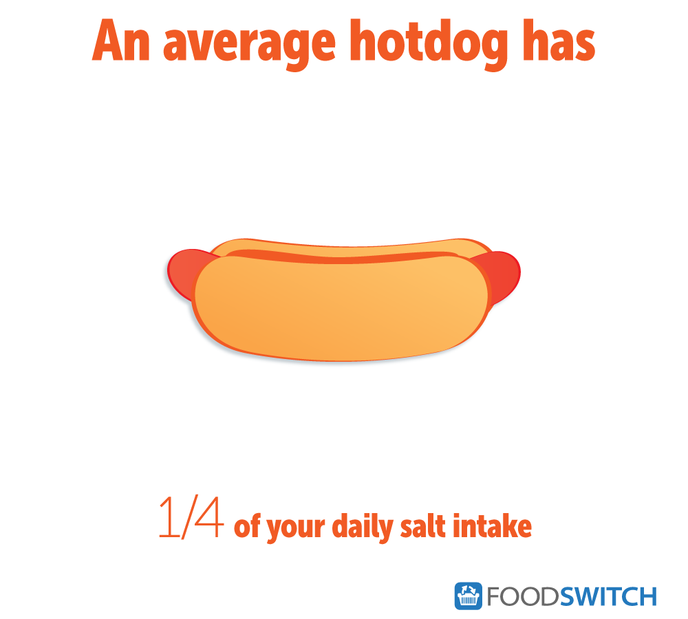 hotdog4